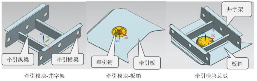 牽引模塊 牽引模塊